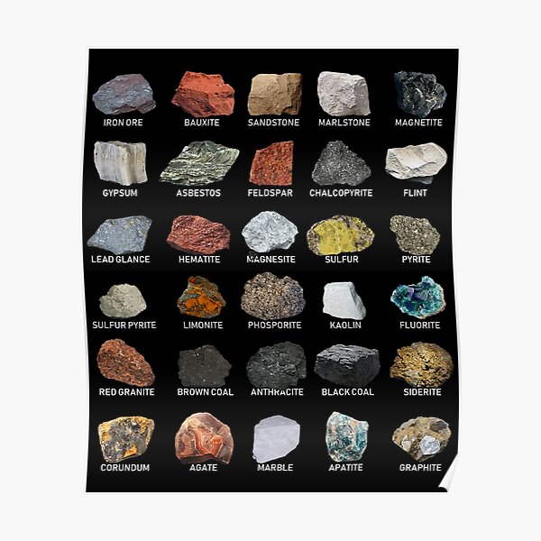 Ores Minerals Gems And Crystals For Geologists  Poster