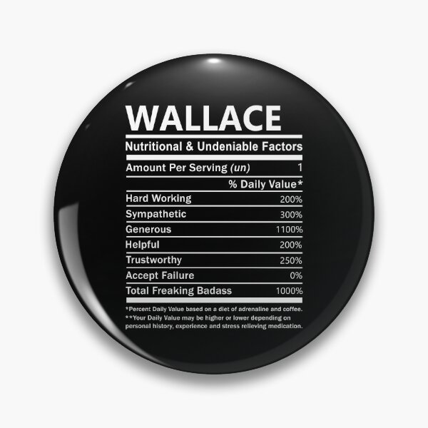 Item preview, Wallace Name T Shirt - Wallace Nutritional And Undeniable Factors Gift Item Tee designed and sold by celiagomez456.