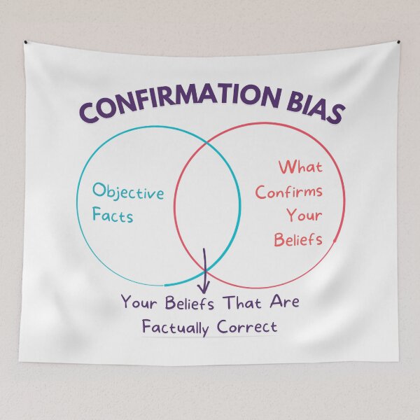 Item preview, Confirmation Bias – Science  designed and sold by cinsarad.