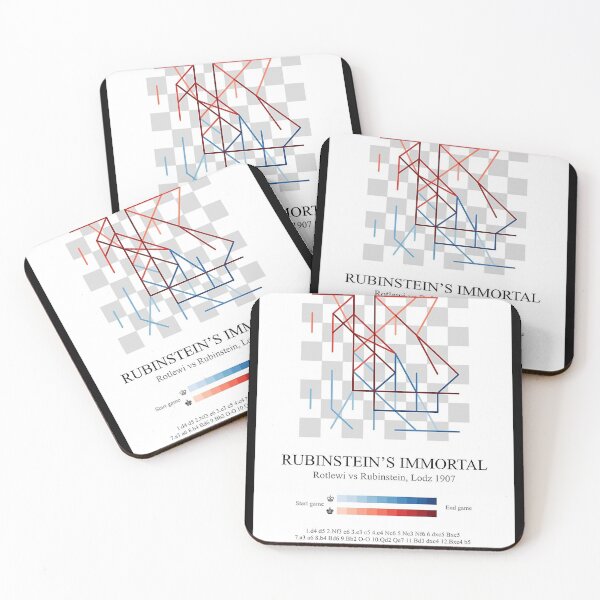 Item preview, Rubinstein&x27;s Immortal chess game Poster Kids designed and sold by SeanLupton.