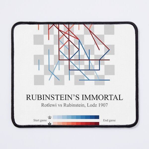 Item preview, Rubinstein&x27;s Immortal chess game Poster Kids designed and sold by SeanLupton.