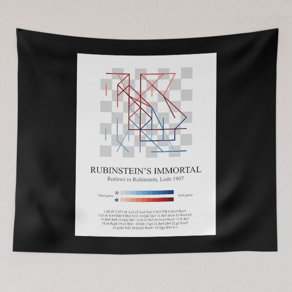 Item preview, Rubinstein&x27;s Immortal chess game Poster Kids designed and sold by SeanLupton.