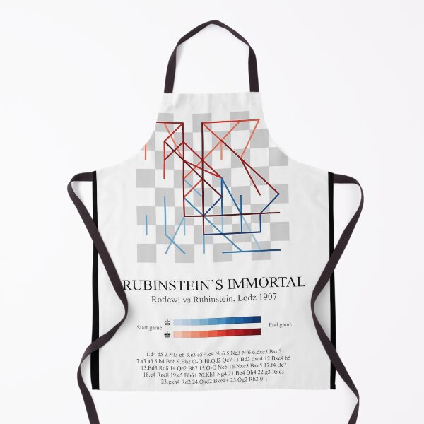 Item preview, Rubinstein&x27;s Immortal chess game Poster Kids designed and sold by SeanLupton.