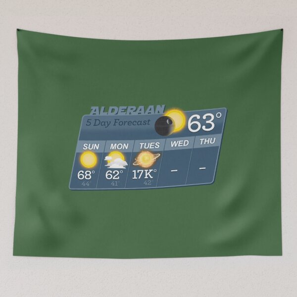 Item preview, STAR WARS ALDERAAN 5 DAY WEATHER FORECAST designed and sold by OsoarnBoat.