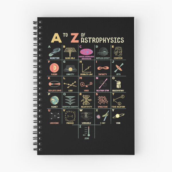 Item preview, A To Z Astrophysics Funny Space Objects Science designed and sold by JoyceDina.