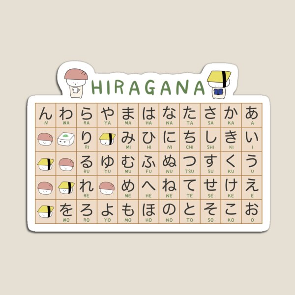 Item preview, Hiragana Cheat Sheet designed and sold by Learn Japanese with Tanaka san.