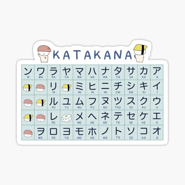 Vista previa del artículo con la obra «Hoja de trucos de Katakana», diseñado y vendido por Learn Japanese with Tanaka san.