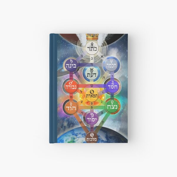 Kabbalistic Tree of Life With Planets Hardcover Journal