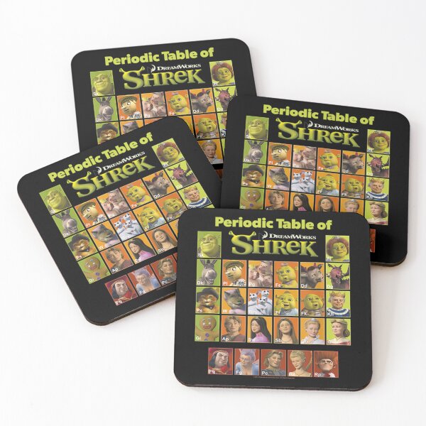 Item preview, Shrek Periodic Table Of Shrek Characters    designed and sold by ooskiedesign.