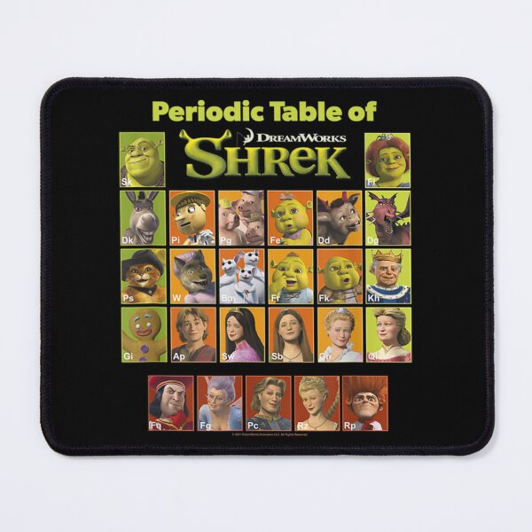 Item preview, Shrek Periodic Table Of Shrek Characters designed and sold by ooskiedesign.