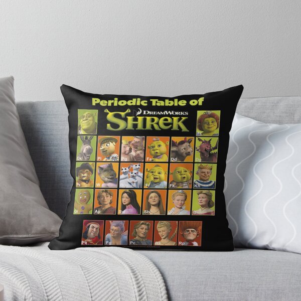 Item preview, Shrek Periodic Table Of Shrek Characters    designed and sold by ooskiedesign.