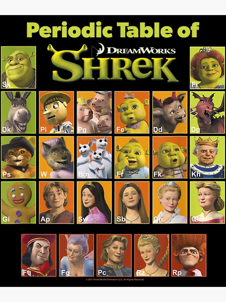 Character from the shrek movie