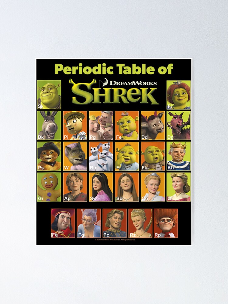 Shrek - Dwayne The Rock Johnson - Work of Art Poster for Sale by  stickrmeme