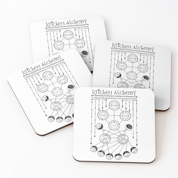 Item preview, Kitchen Alchemy designed and sold by RavenWake.
