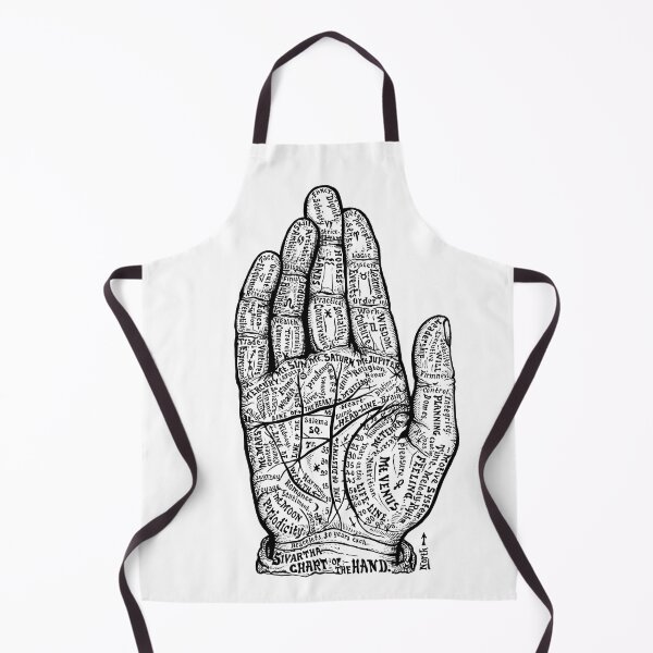 Item preview, Palm Reading designed and sold by Scopestor.