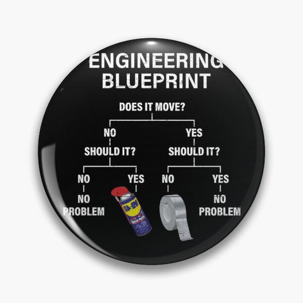 Item preview, My Engineering Blueprint  Funny Engineer designed and sold by alanxgoldberger.