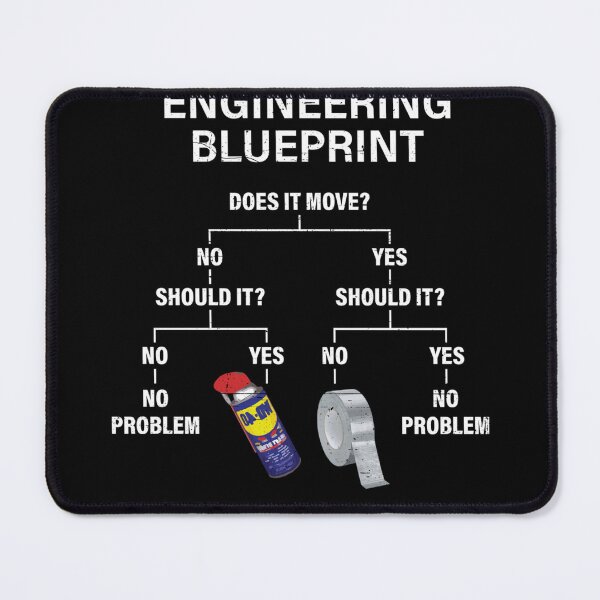 Item preview, My Engineering Blueprint Funny Engineer designed and sold by alanxgoldberger.