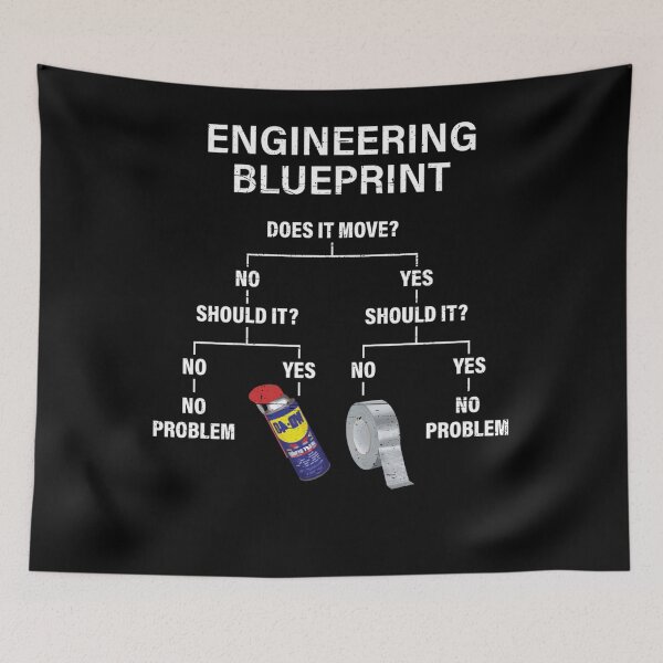 Item preview, My Engineering Blueprint  Funny Engineer designed and sold by alanxgoldberger.