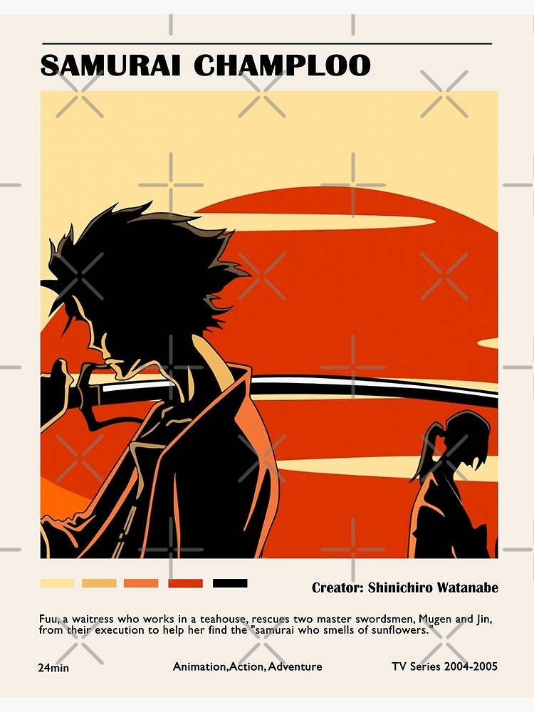 Anime Analysis Posters for Sale