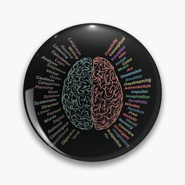 Item preview, Left and right brain designed and sold by portokalis.