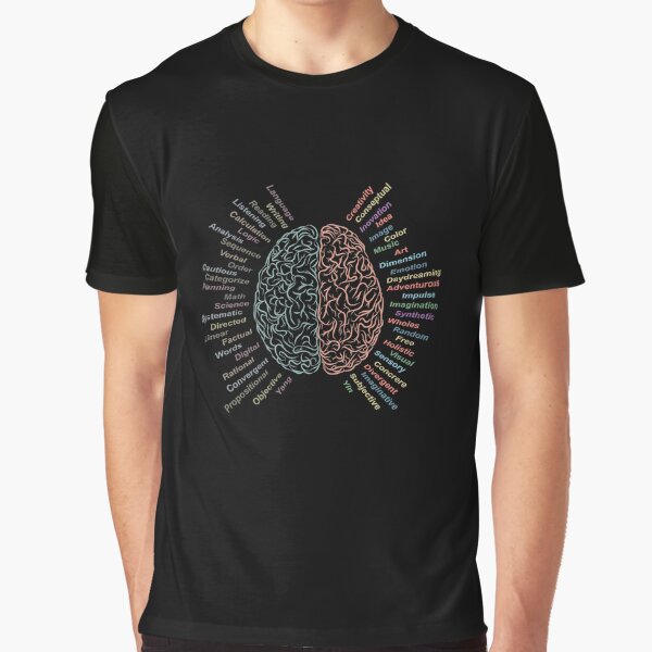 Item preview, Left and right brain designed and sold by portokalis.