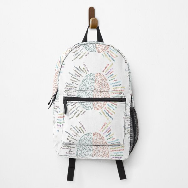 Item preview, Left and right brain designed and sold by portokalis.