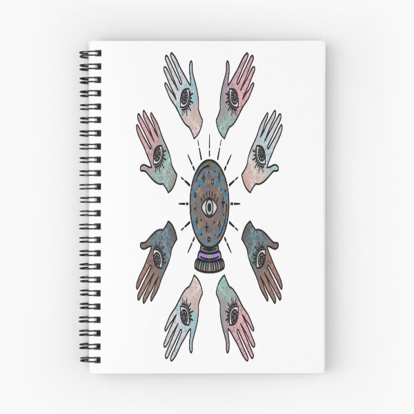 Item preview, Fortold designed and sold by eckjon.
