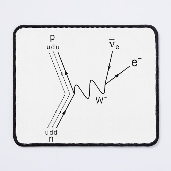 Item preview, Feynman Diagram - Black Essential T-Shirt - Electron–positron Annihilation designed and sold by NotUrAverageART.