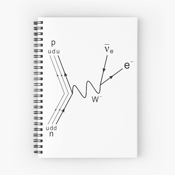 Item preview, Feynman Diagram - Black Essential T-Shirt - Electron–positron Annihilation designed and sold by NotUrAverageART.