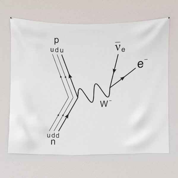 Item preview, Feynman Diagram - Black Essential T-Shirt - Electron–positron Annihilation designed and sold by NotUrAverageART.