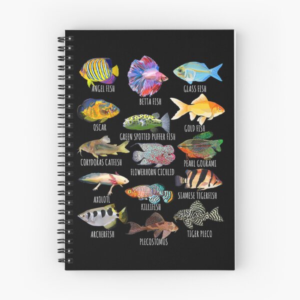 Item preview, FishkeepingFish SpeciesBiology Types Of AquariumFish designed and sold by leshiarivers.