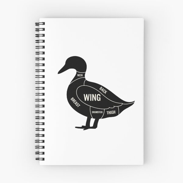 Item preview, Duck Cuts designed and sold by ProtonProject.