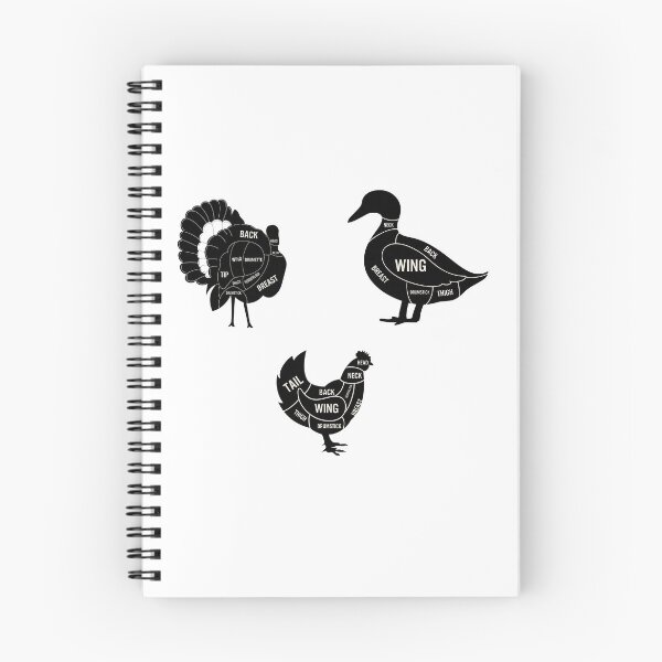 Item preview, Bird Cuts designed and sold by ProtonProject.