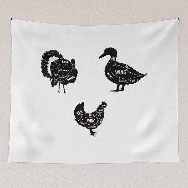 Item preview, Bird Cuts designed and sold by ProtonProject.