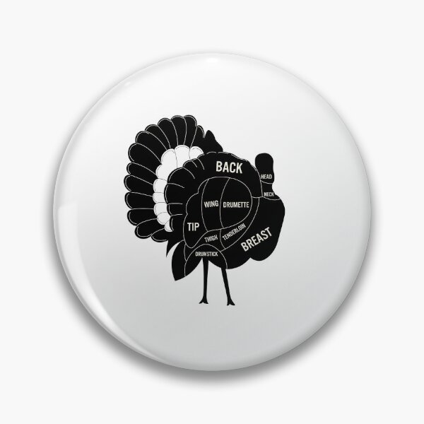 Item preview, Turkey Cuts designed and sold by ProtonProject.