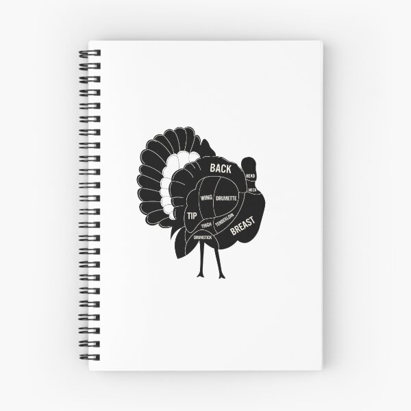 Item preview, Turkey Cuts designed and sold by ProtonProject.