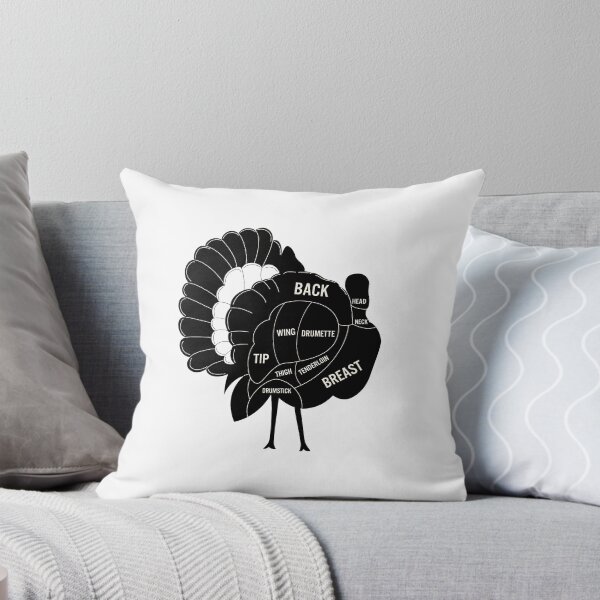 Item preview, Turkey Cuts designed and sold by ProtonProject.