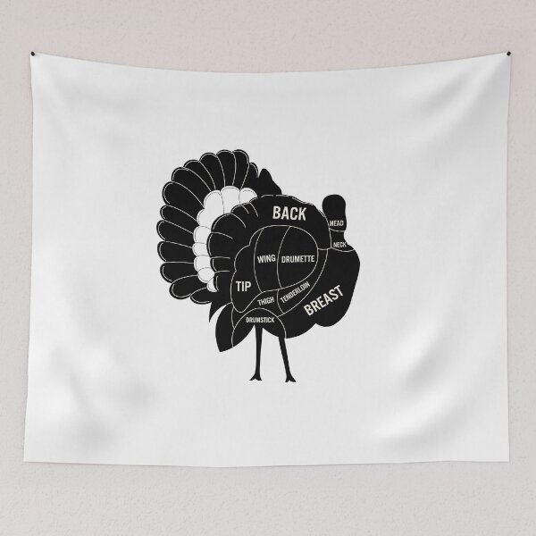 Item preview, Turkey Cuts designed and sold by ProtonProject.