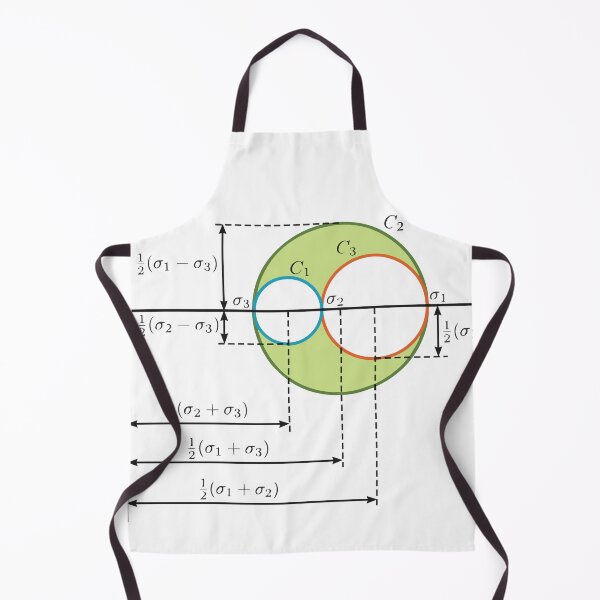 Item preview, Mohr's circle Essential T-Shirt designed and sold by NotUrAverageART.