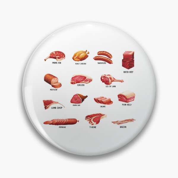 Item preview, Meat of The World designed and sold by ProtonProject.