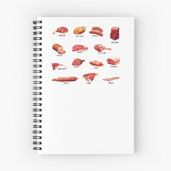 Aperçu de l'œuvre La viande du monde créée et vendue par ProtonProject.