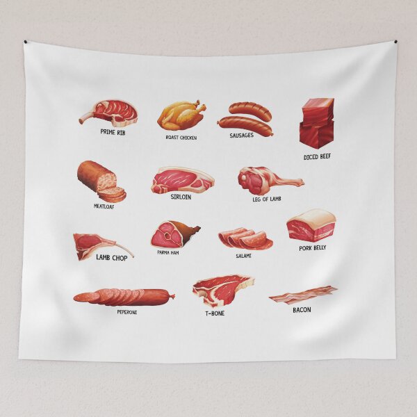 Item preview, Meat of The World designed and sold by ProtonProject.