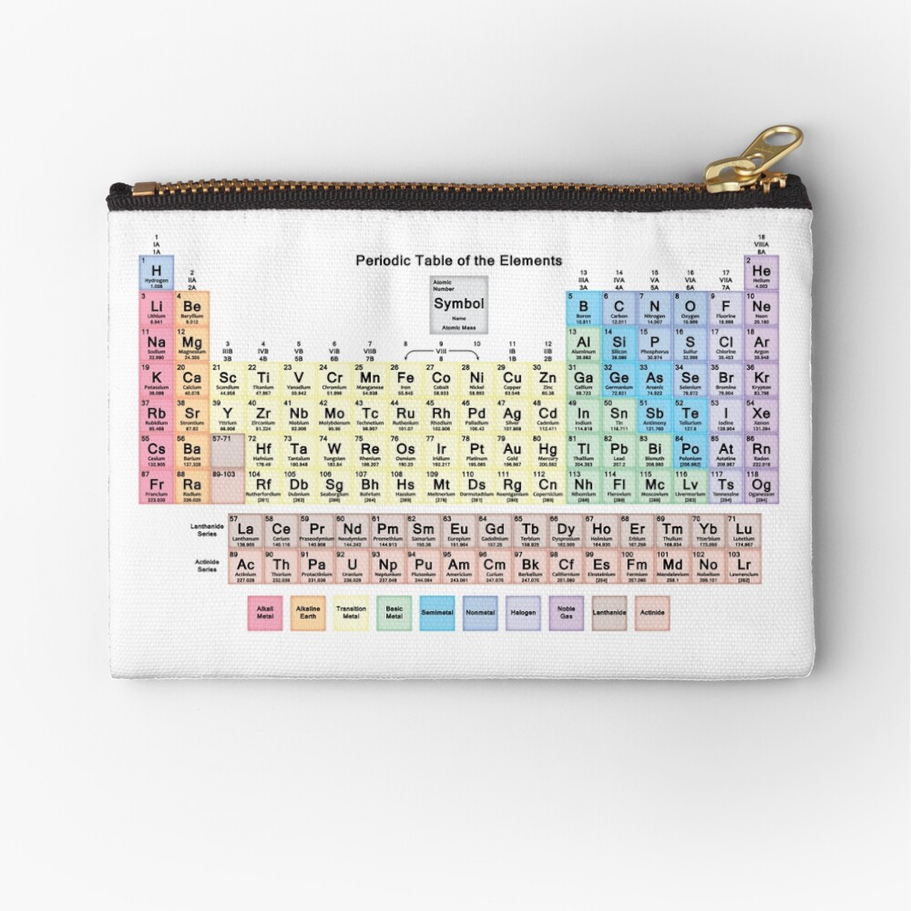 Periodic Table with all 118 Element Names Zipper Pouch