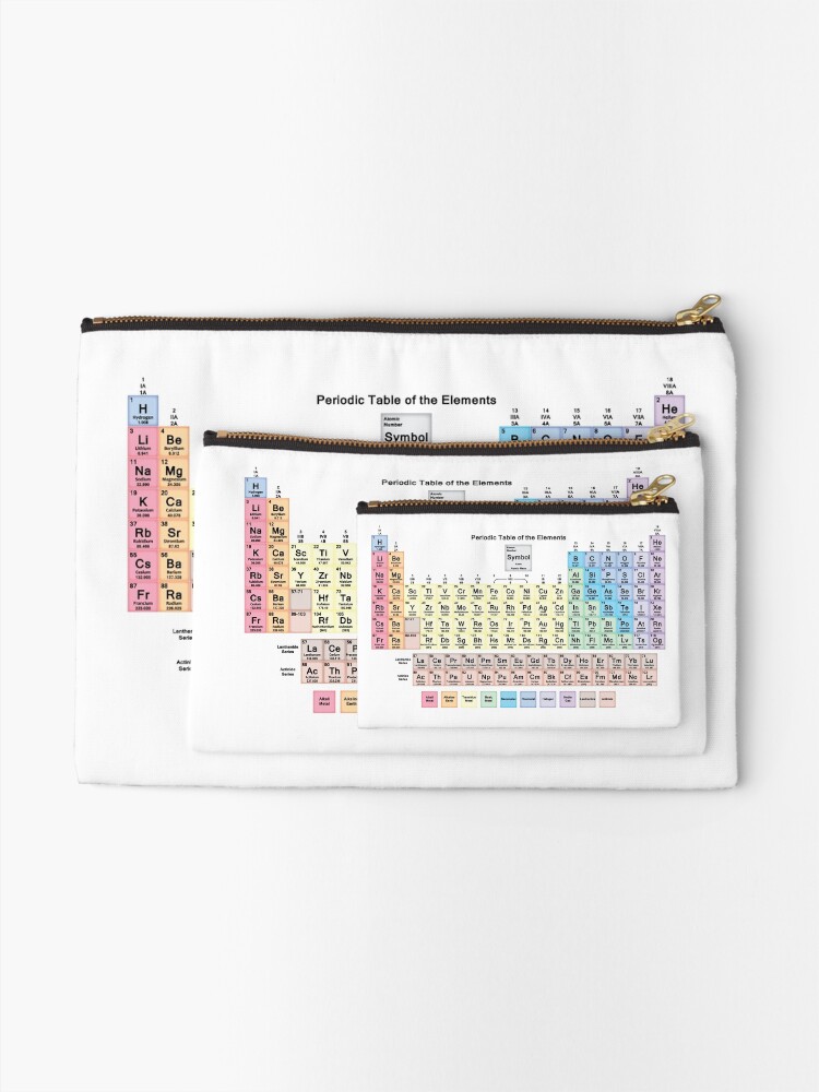 Alternate view of Periodic Table with all 118 Element Names Zipper Pouch