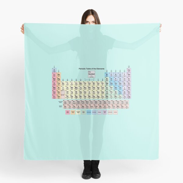 Periodic Table with all 118 Element Names Scarf