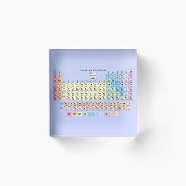 Acrylic Block