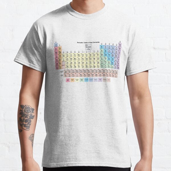 Periodic Table with all 118 Element Names Classic T-Shirt