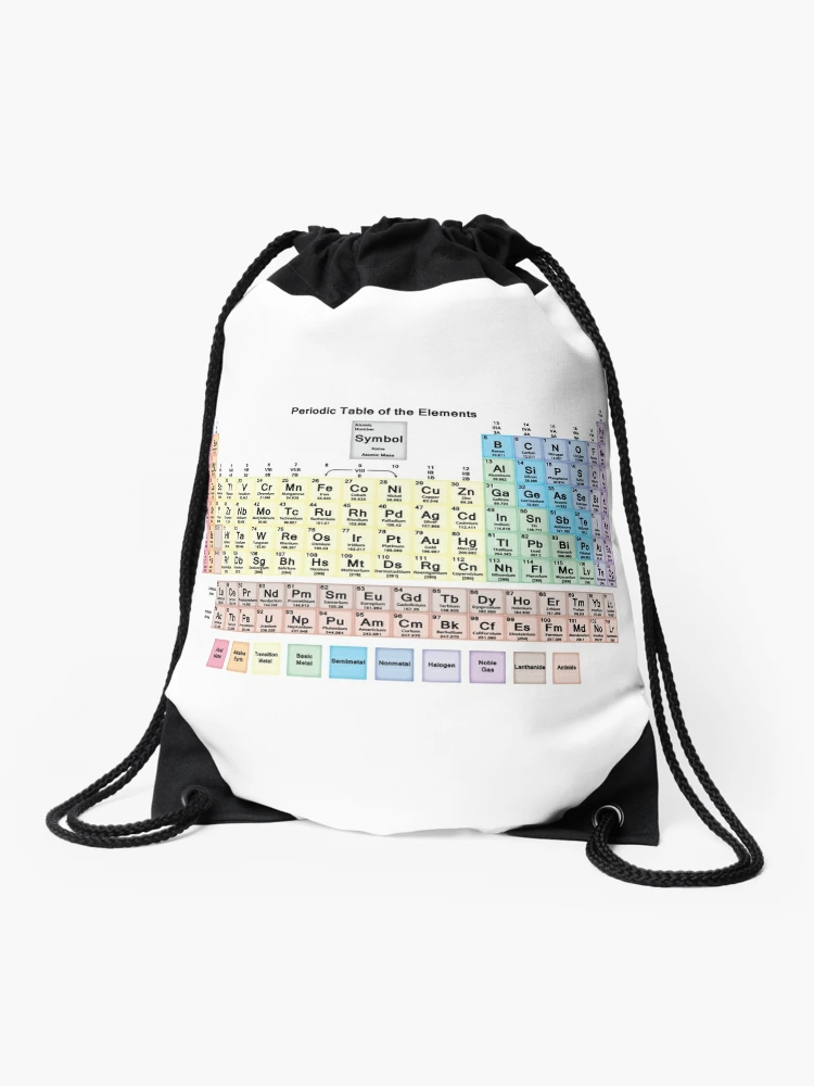 Periodic Table Of Elements Chemistry Luggage Cover