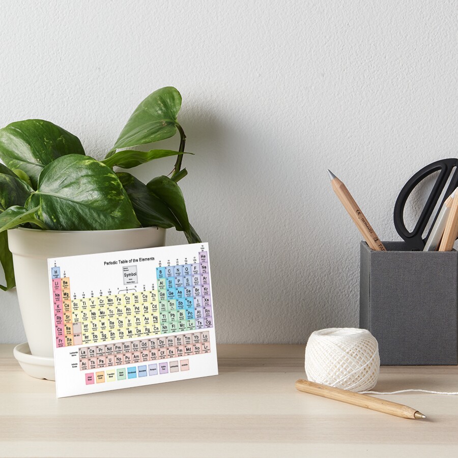 Periodic Table With All 118 Element Names Art Board Print