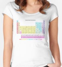 Muted Colors Periodic Table Women's Fitted Scoop T-Shirt